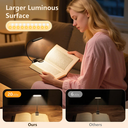 20 Led Book Light Clip On, USB Rechargeable Reading Light, Eye Caring 3 Color Temperatures, Adjustable Brightness, Portable, Sturdy Clamp Light Suitable for Traveling and People Studying Etc.