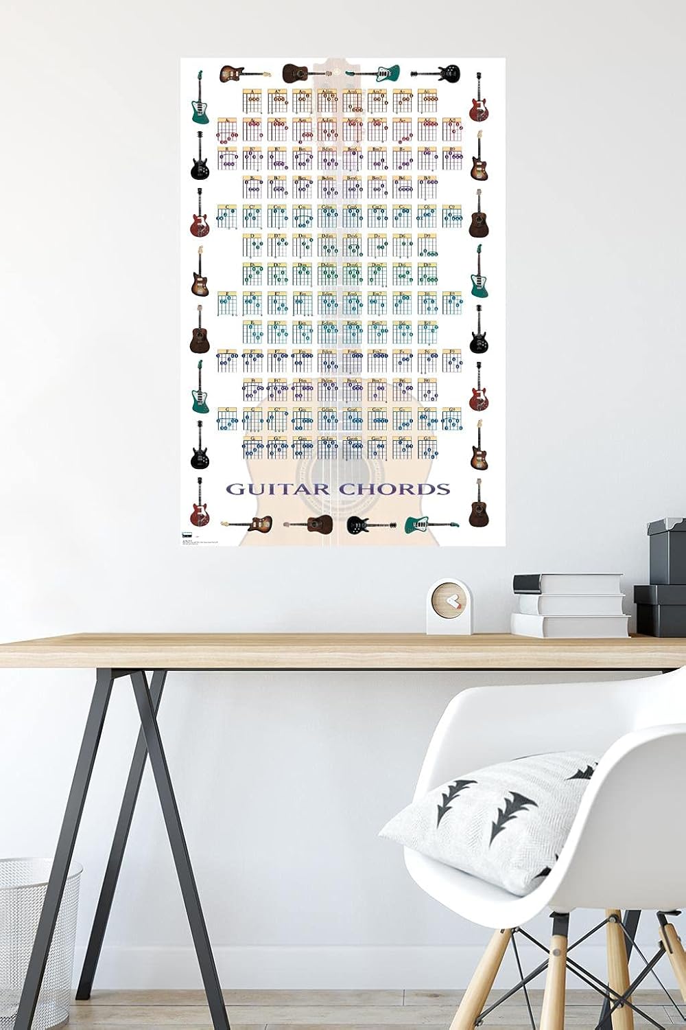 Trends International Guitar Chords II - Learn to Play Guitar Wall Poster, 22.375" x 34", Unframed Version