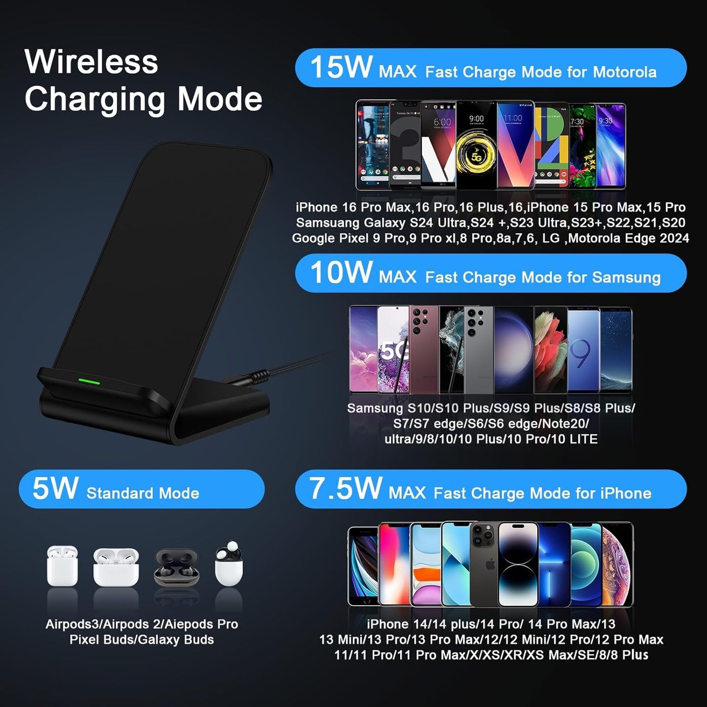 Samsung S25 Wireless Charger Stand Wireless Phone Charger for Android Samsung Galaxy S25 Ultra S25 Edge S25 Plus S25FE S24FE S23 S22 S21 S20 S26, Wireless Charging Station for iPhone 17 with Adapter