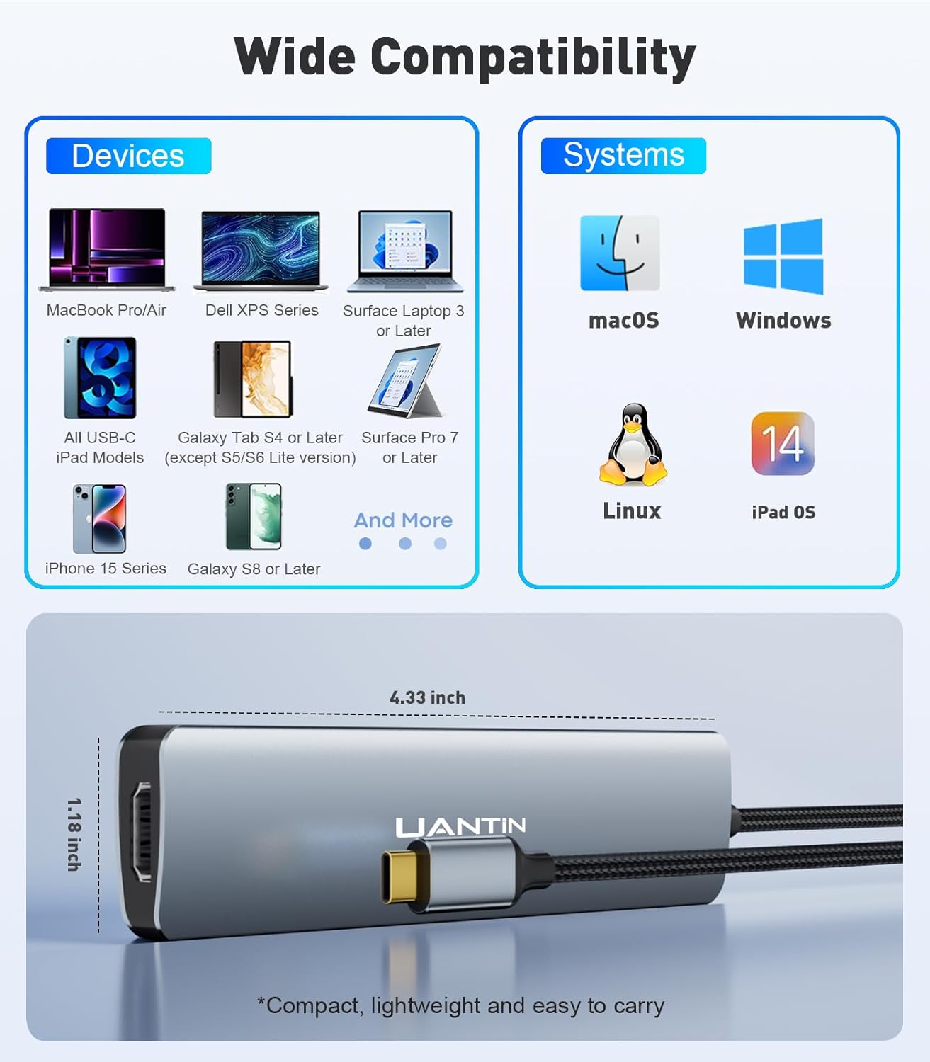 USB C Hub 7 in 1 Multiport Adapter with 4K HDMI Dongle, 100W PD, SD/TF Card Reader, 3 USB-A, USBC Docking Station for MacBook Mac Pro/Air, Dell, HP, ASUS, Acer and Other Type C Laptops