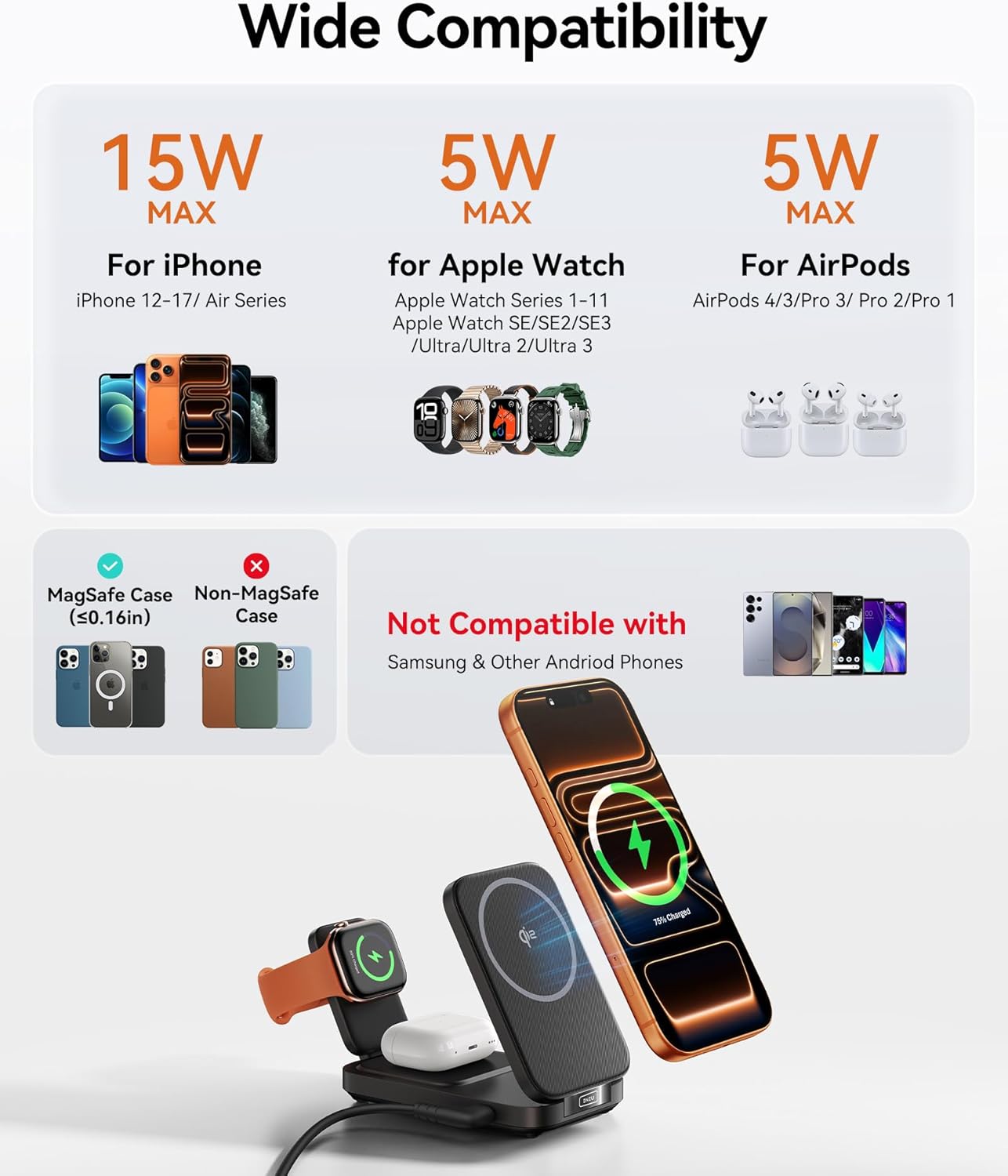 INIU 3-in-1 Charging Station for Apple Device, Qi2 Certified 15W Fast Magnetic Wireless Charger Dock, Travel Charging Compatible with Mag-Safe for iPhone 17 16 15 14 13 12 Series, Apple Watch &AirPods