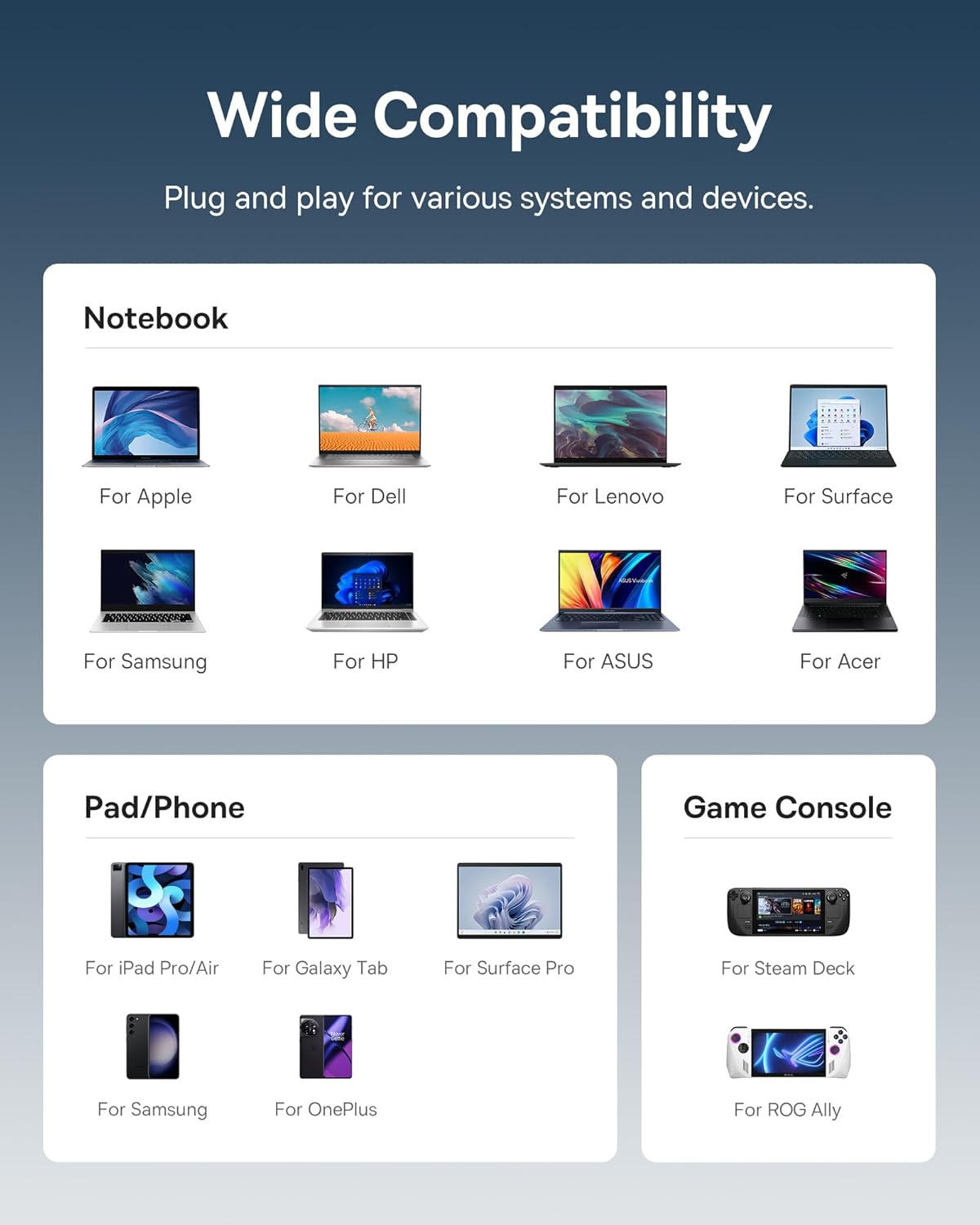 Baseus USB C to HDMI Adapter, 4K@60Hz USB C Docking Station, 7 in 1 USB C Hub with 3 USB-A, PD 100W, TF/SD Card Reader, Compatible for iPhone 15/Mac/Dell/Acer/HP/ASUS/Steam Deck/Rog Ally