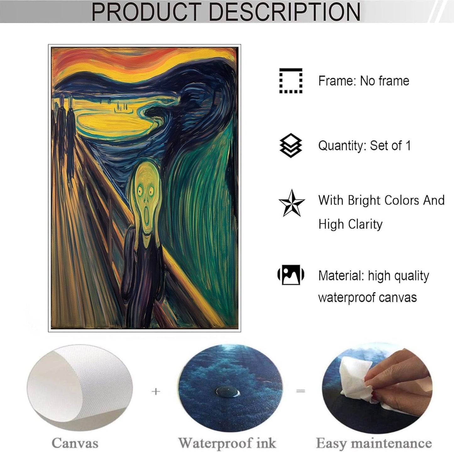 GDJSMIN Abstract Design Wall Art, Character Face With Fear Expression Poster for Reading Room Living Room Decor 24 x 36 inch Unframed
