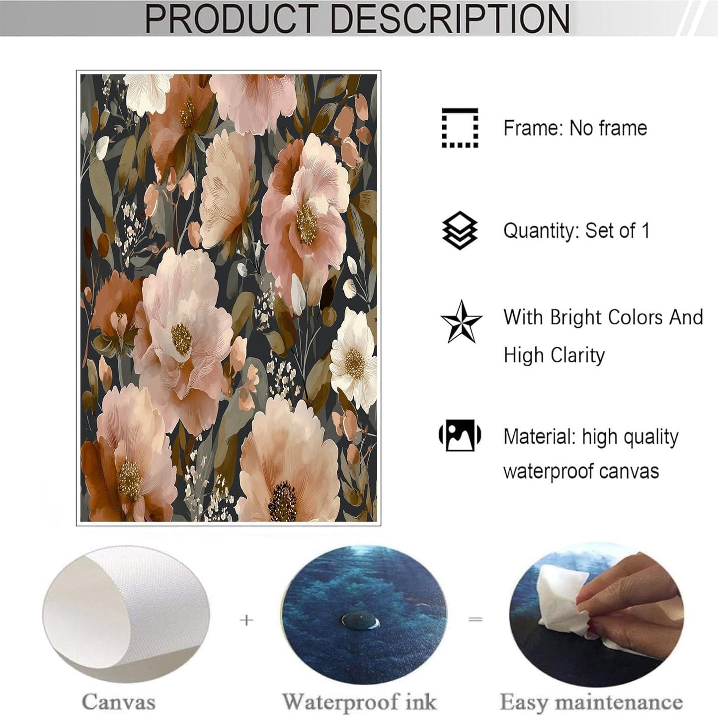 GDJSMIN Watercolor Floral Pattern Wall Art, Elegant Peony Flower Aesthetic Poster for Reading Room Living Room Decor 24 x 36 inch Unframed