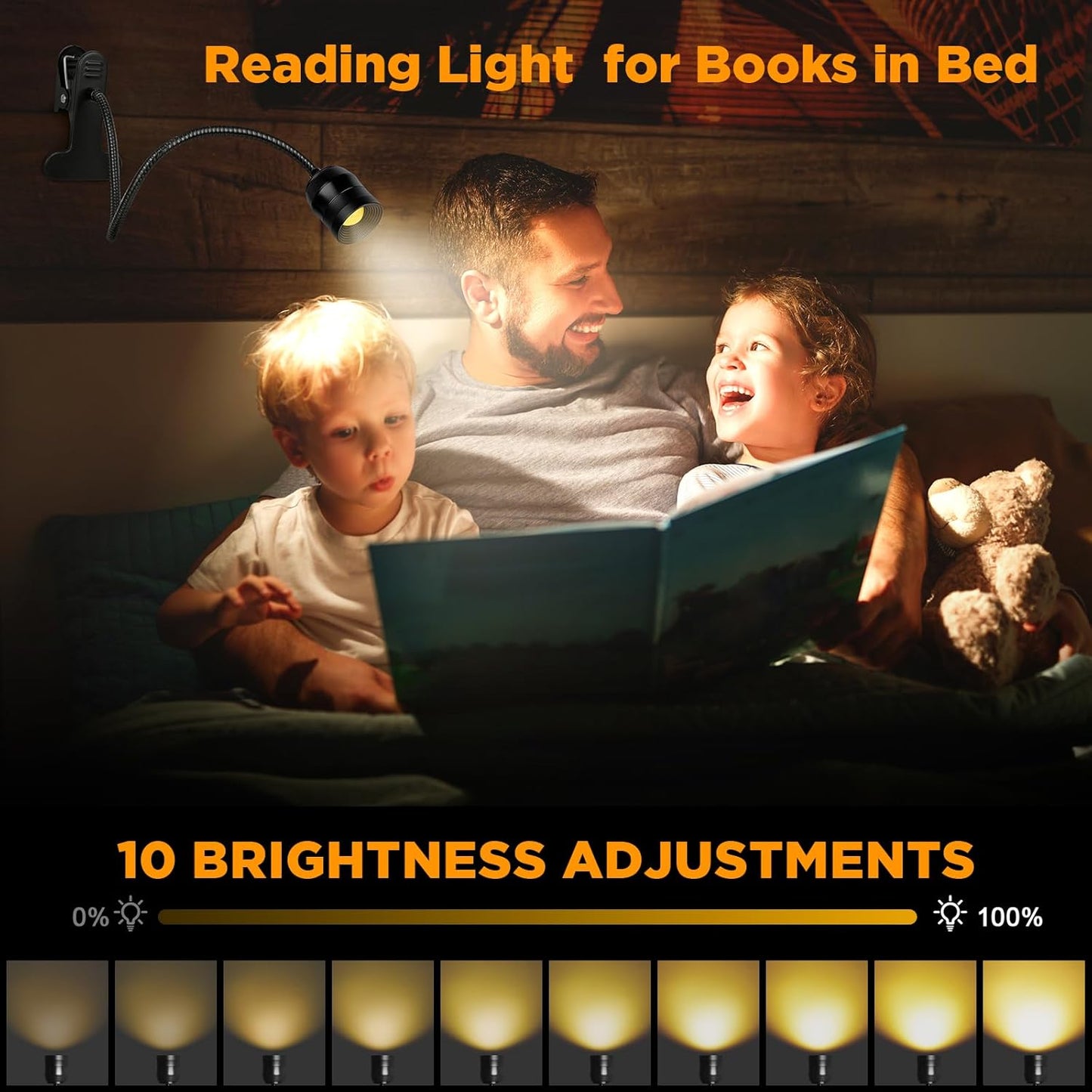 Dimmable LED Clip Light for Bed Reading, 360° Flexible Gooseneck Clamp Lamp with 3 Color Modes & 10 Brightness Levels, USB Powered Book Light for Headboard, Desk, Dorm & Study