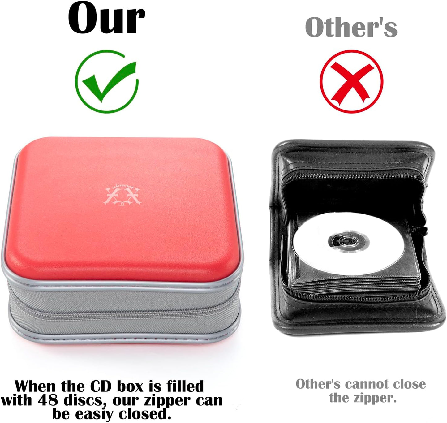 alavisxf xx CD Case, 48 Capacity Hard Plastic DVD Case Portable Zipper CD Holder Large Storage Disc Wallet Bag for Car Home Travel (Red, 48 Capacity)
