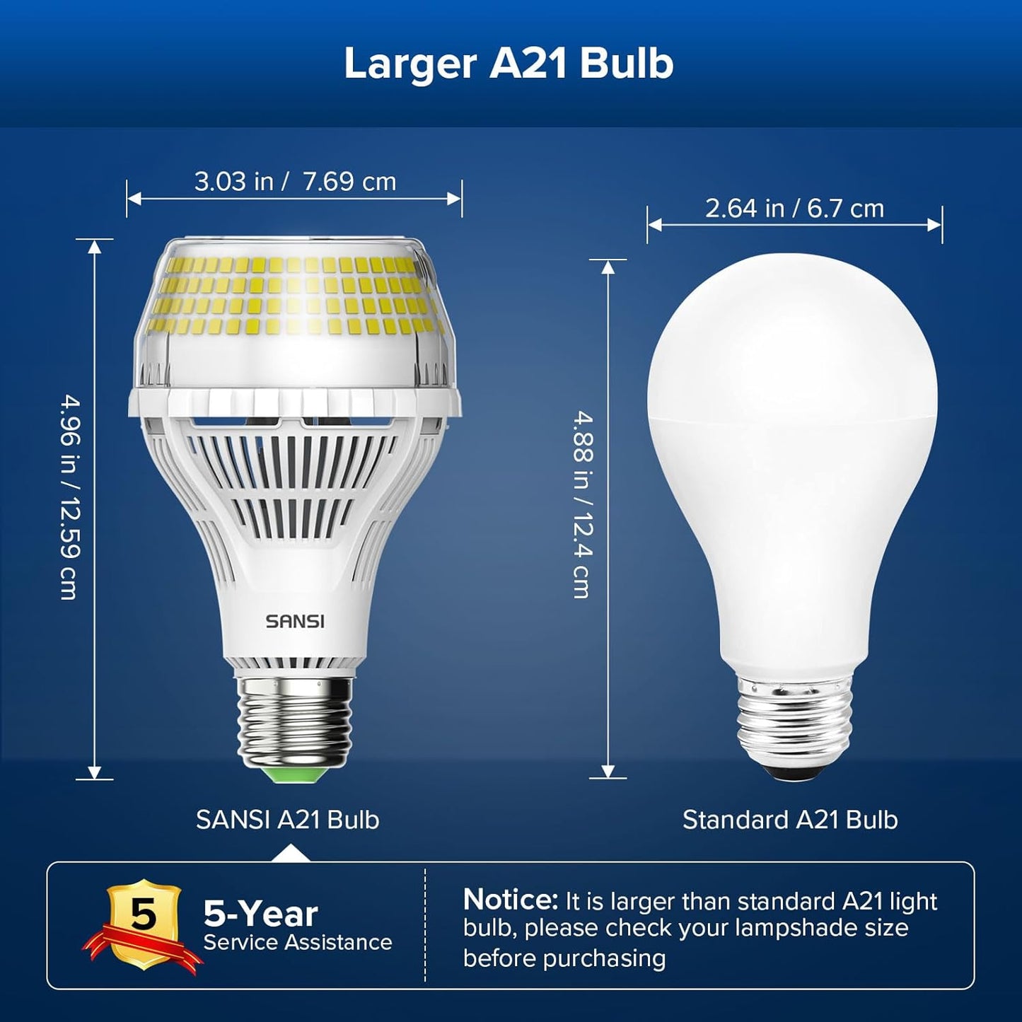 SANSI 400W Equivalent 6000 Lumens Brightest LED Light Bulb, 5000K Daylight E26 A21 Super Bright LED Bulb Non-Dimmable, 22-Year Lifetime, 40W Energy Saving for Home Workshop