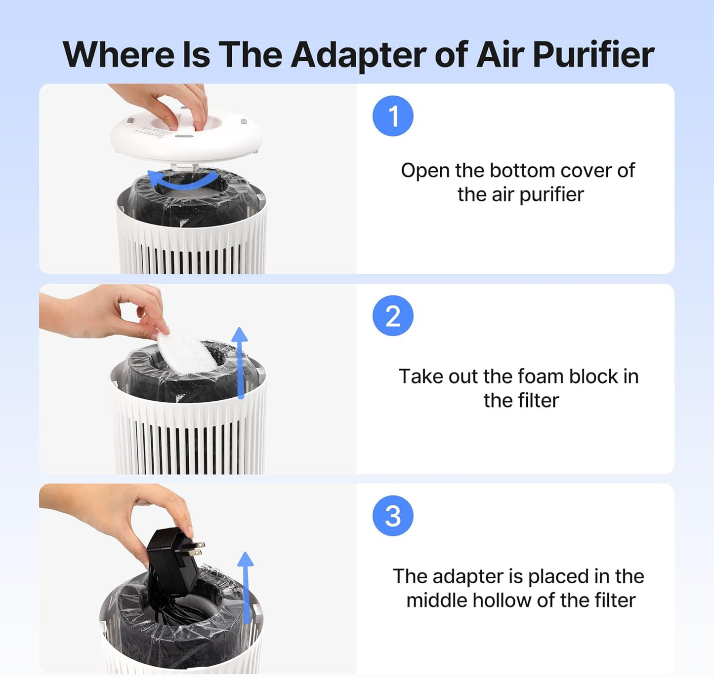 Air Purifiers for Bedroom Home, Air Purifier for Smoke Odors with Fragrance Sponge, Small Air Purifier with Sleep Mode for Bedroom Office, Blue Night Light, Ivory, 1 Pack+3 Modes
