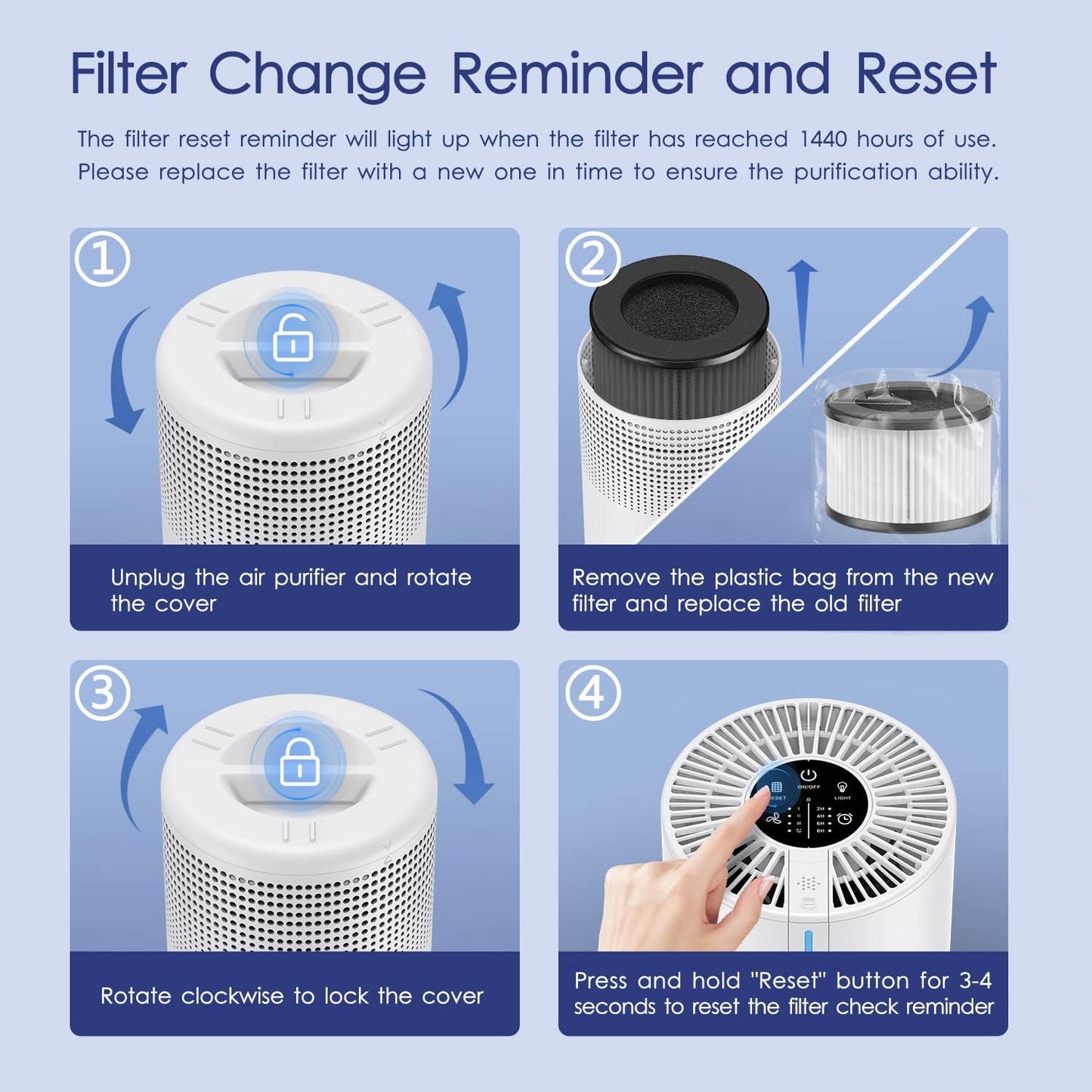 Air Purifiers for Bedroom Home 430 Sq.Ft, MOOKA H13 HEPA Filter Small Portable Air Purifier with USB Cable Fragrance Sponge for Smokers Pollen Pets Dust Odors, Desktop Air Cleaner for Car RV, M01