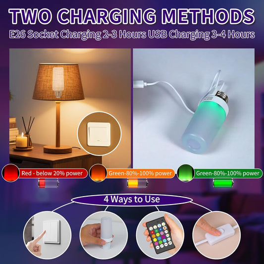 2PK Rechargeable Light Bulbs with Remote and Timer, Emergency Battery Operated Light Bulb for Lamp Sconce, Socket USB, 3 Color Temperatures + 12 RGB Colors Dimmable