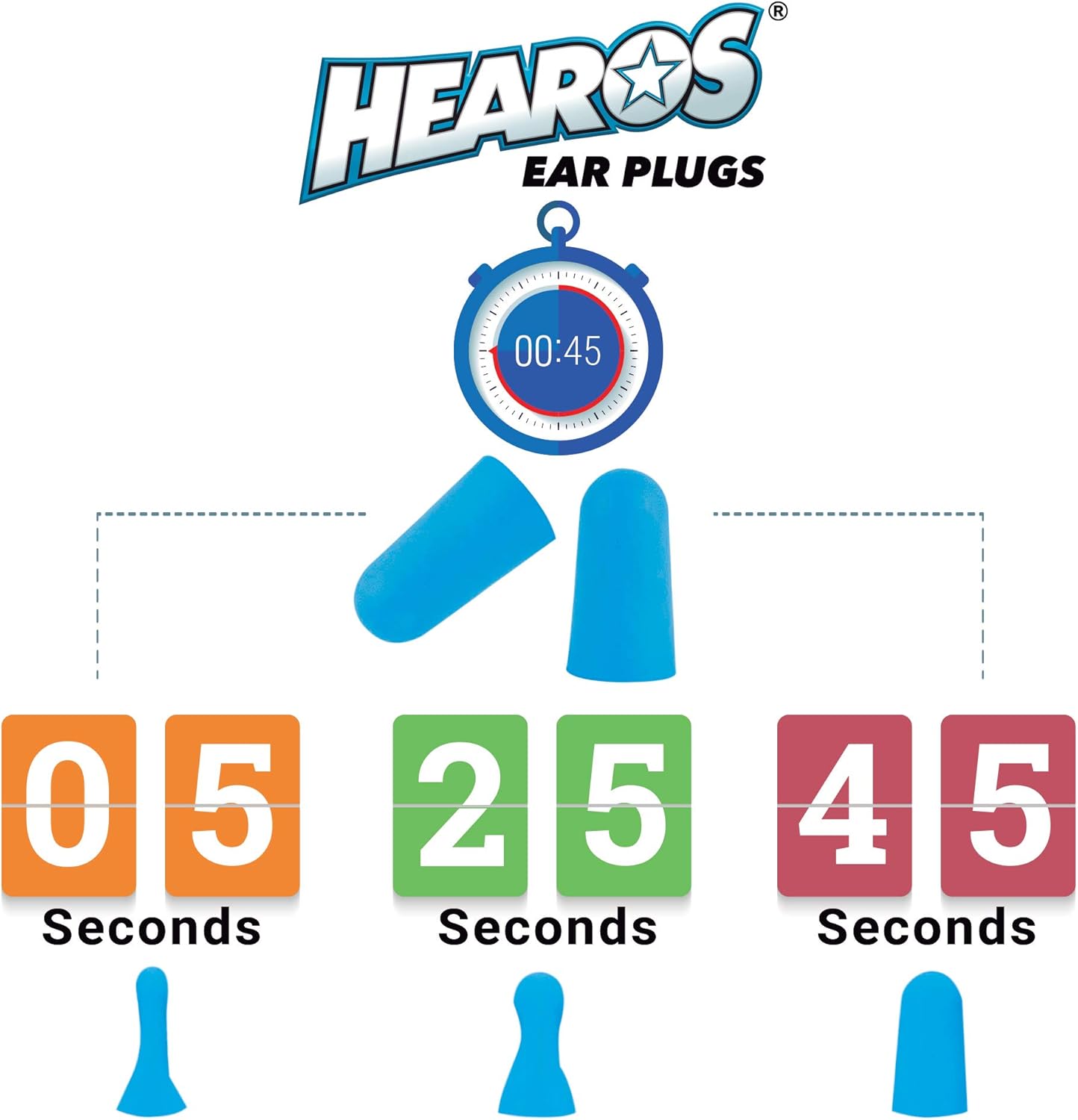 HEAROS Xtreme Ear plugs - Best In Class Noise Cancelling Disposable Foam Earplugs With NRR 33 Hearing Protection, 14 pairs