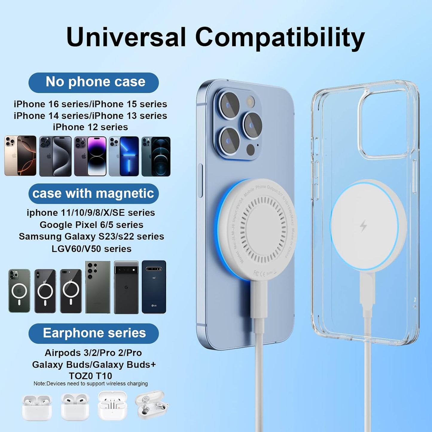 MagSafe Charger 15W Magnetic Wireless Charger Fast Charging Pad Compatible with iPhone 17/16/15/14/13/12 Series & AirPods 4/3/2/Pro Magnetic MagSafe Charging Pad with Dual Ports