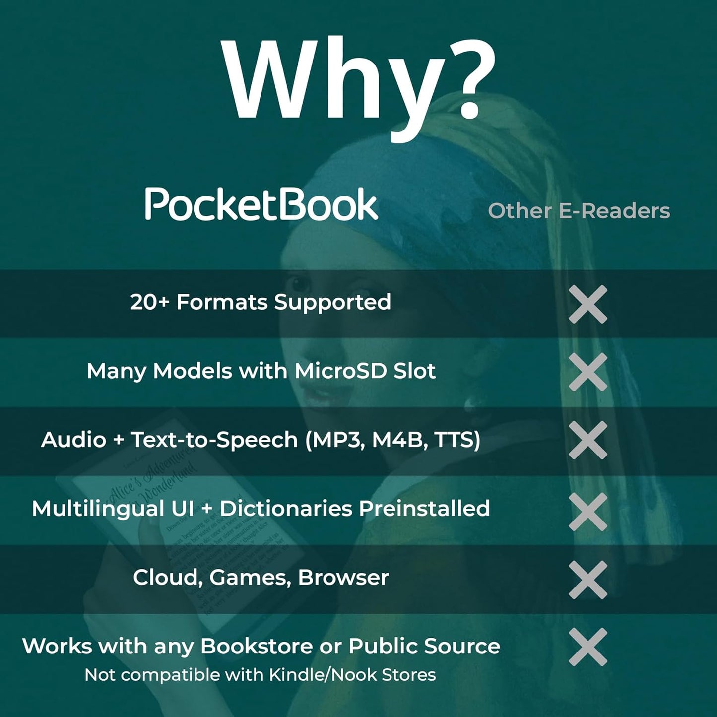 PocketBook Basic Lux 4 E-Book Reader - 6" Glare-Free HD E-Ink Display - Frontlight - Compact & Lightweight Ebooks Reader - Wi-Fi, Ergonomic Buttons - MicroSD Slot - Eye-Friendly Ereader