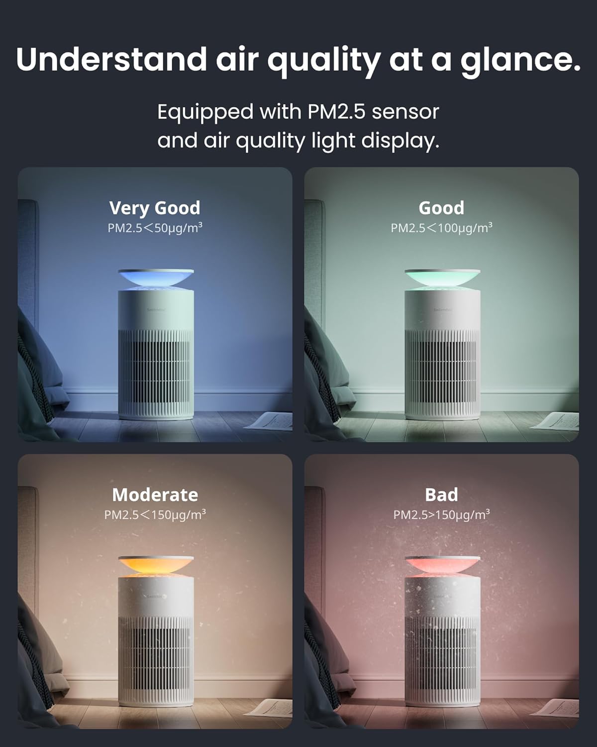 SwitchBot Air Purifiers for Home Large Room with Matter Up to 3620 ft², 20dB, Washable Pre-filter, Pet Mode, 10 RGB Colors, Aromatherapy, Work with Apple Home, Google Home, HomeAssistant