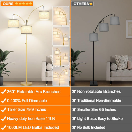 Dimmable Gold Floor Lamp, 3 Lights Arc Floor Lamps for Living Room, Modern Tall Standing Tree Lamp with White Shade & Heavy Base, Large Floor Lamp for Bedroom Office, 3x1000 LM LED Bulbs Included