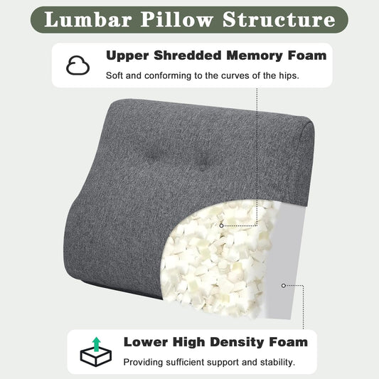 baibu Lumbar Support Pillow for Recliner, Large Memory Foam Dual-Layer Patent Design Back Support Cushion for Sofa & Gaming Chair, Ergonomic Lumbar Pillow with Machine Washable Cover, Dark Grey, 1P