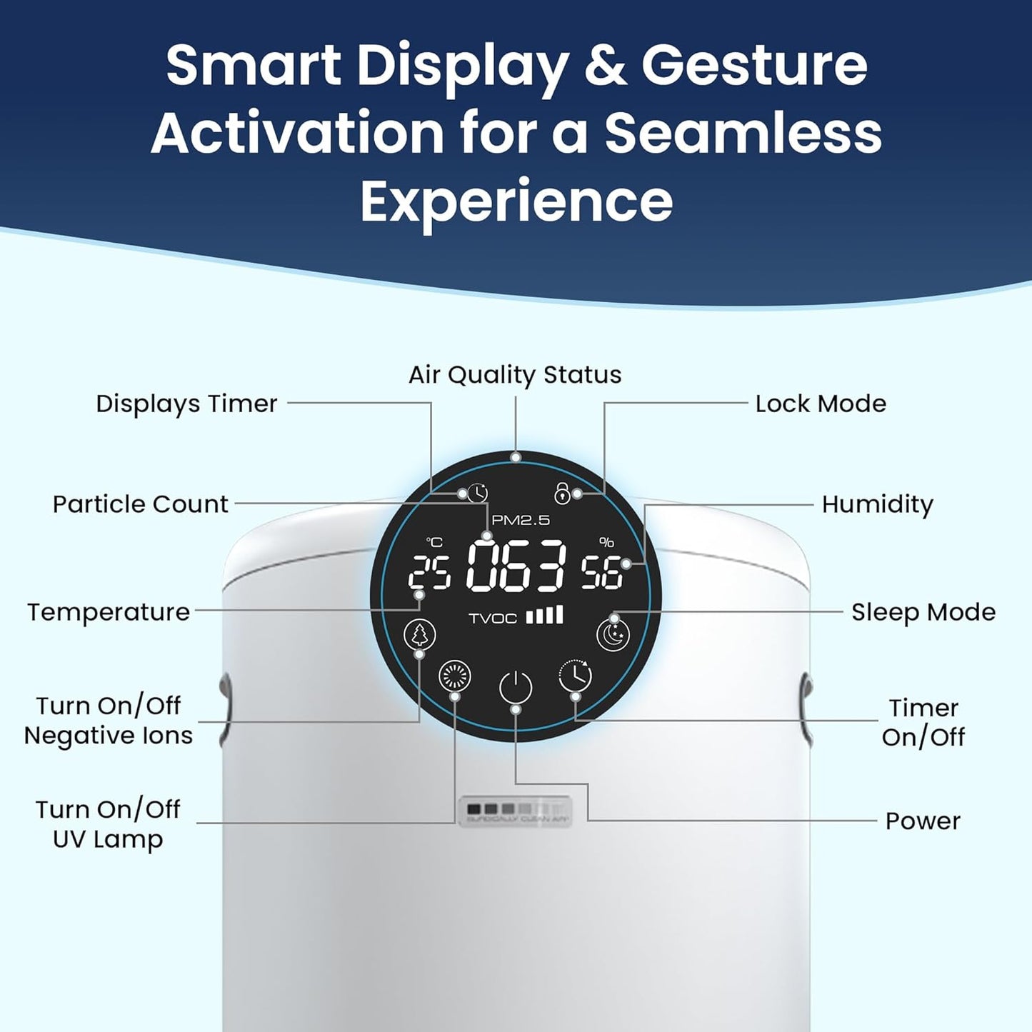 JADE 2.0 - White - H13 HEPA Air Purifier for Large Rooms - Up to 3800 sq ft - Heavy Duty Home Air Purifier, Filters 99.9% of Odors, Dust, and Smoke - Quiet Air Purifier at 35dB