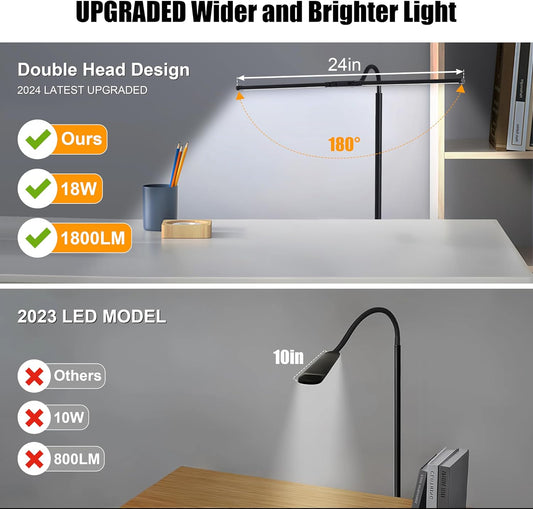18W Dual Head LED Floor Lamp, Extended Flexible Gooseneck, Eye-Caring 3 Color Modes & 10 Brightness Levels, 4 Detachable Poles, USB Standing Light for Living Room, Bedroom, Office Reading