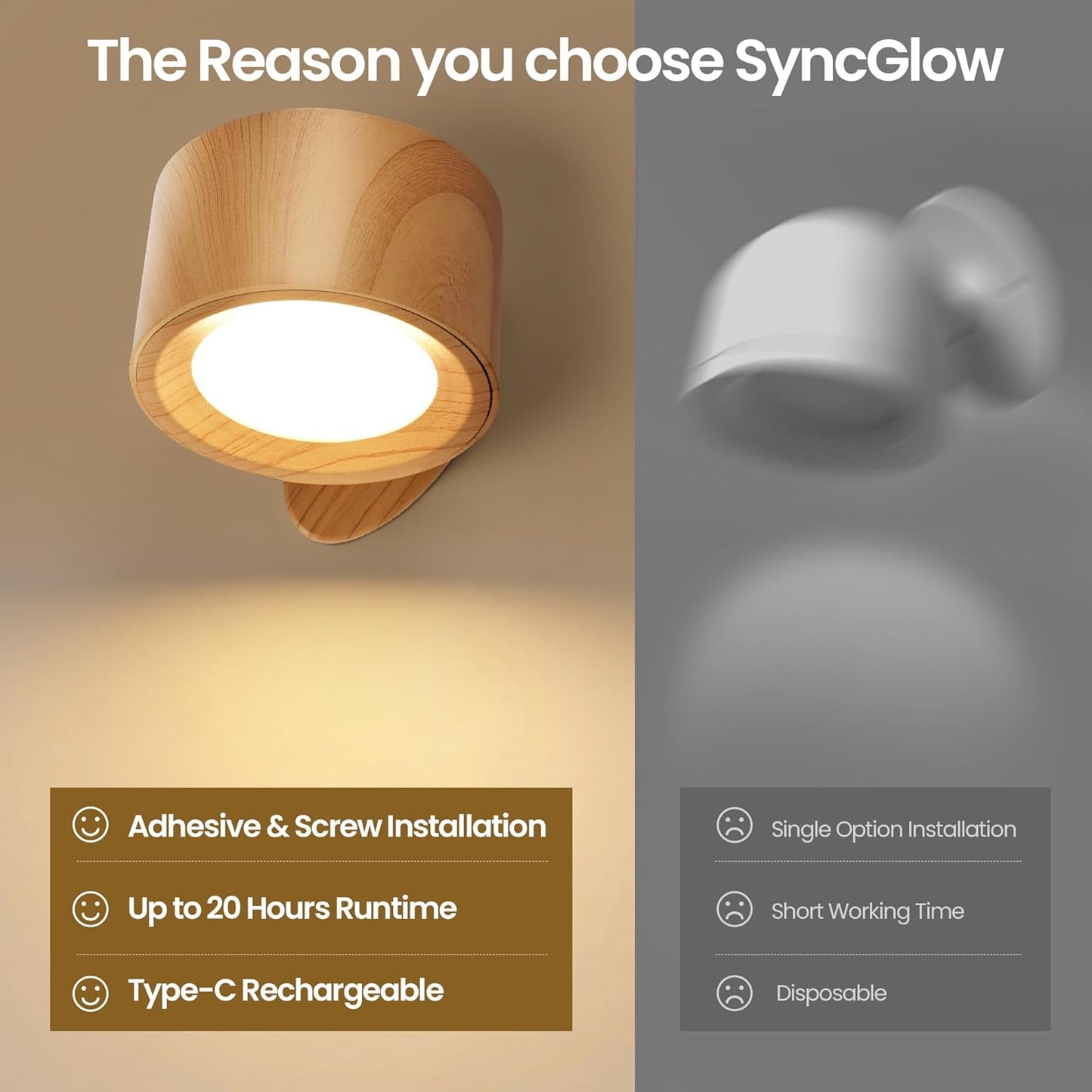 Wall Mounted Lamp LED Wall Lights with Rechargeable Battery Operated, 3 Color Temperatures & 3 Brightness Levels 360°Rotate Magnetic Ball, Cordless Sconces for Bedroom Reading Bedside,Wood-1 Pack