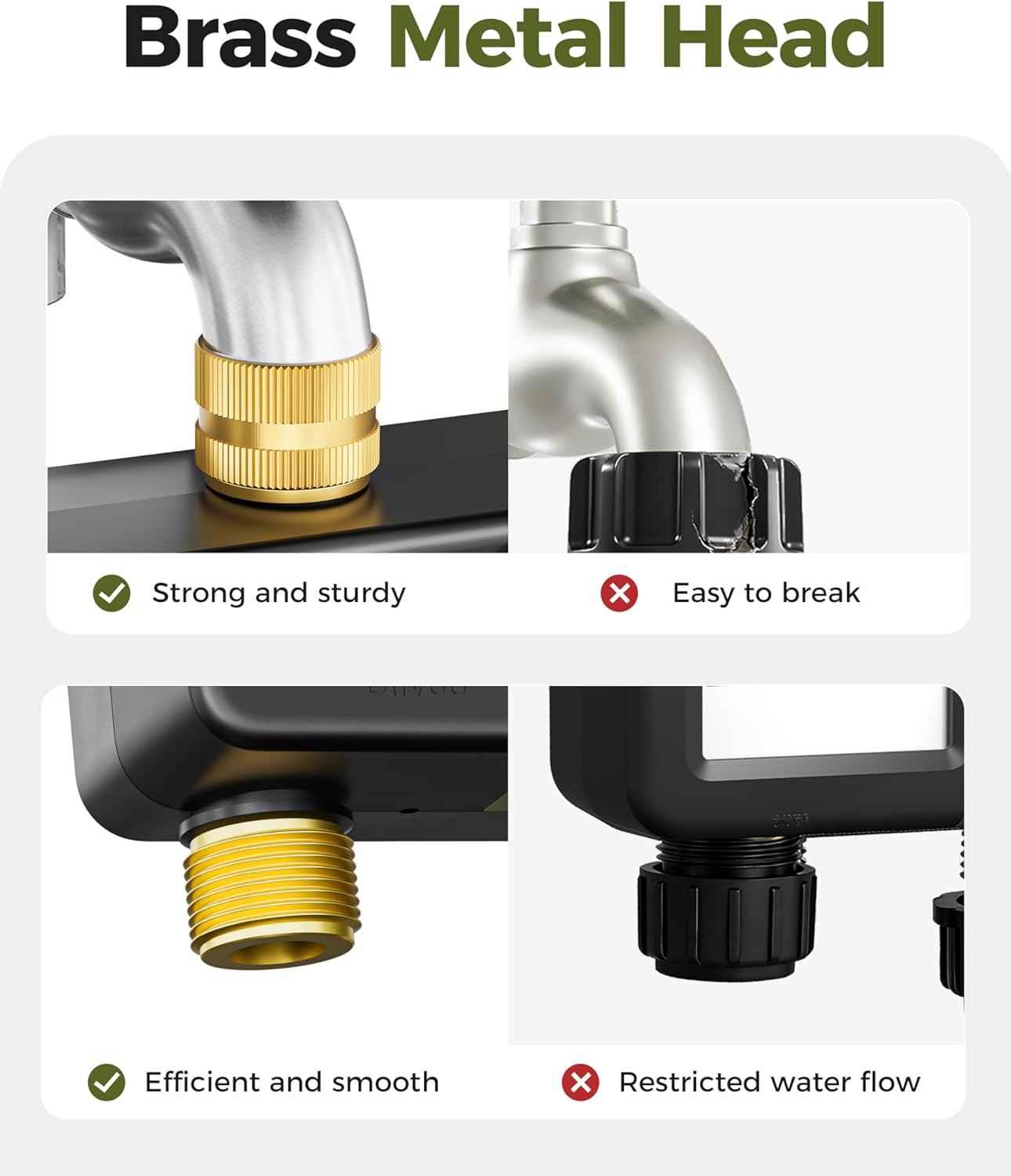 Diivoo Brass Sprinkler Timer 2 Zone, IP66 Waterproof Programmable Water Hose Timer 2 Outlet with Large Display, Rain Delay & Manual Watering for Outdoor Automatic Irrigation of Garden, Lawn, Yard