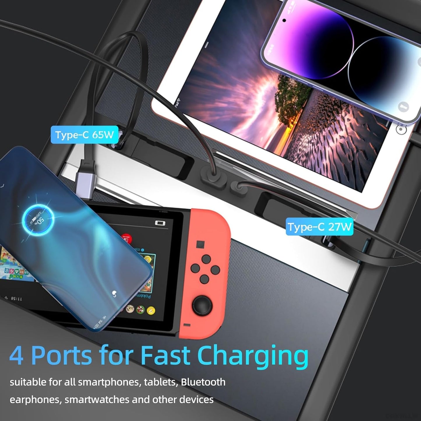 USB Hub for Tesla Model Y Juniper 2025 2026 Model 3 Highland 2024 2025 with Sliding Cover, 119W Dual Type-C Retractable Cables Multi Ports Fast Charger fit Center Console Docking Station