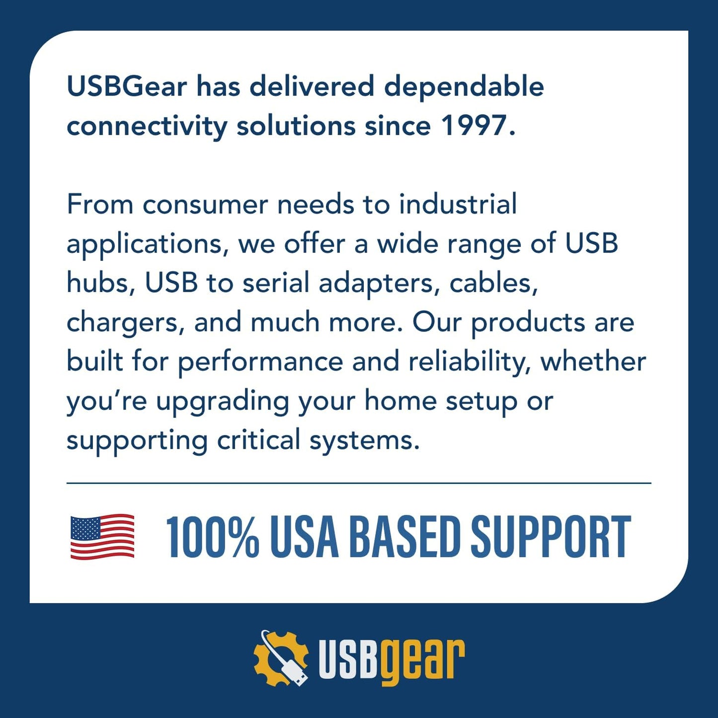USBGear 4 Port USB Hub 3.2 Gen 1 – Mountable SuperSpeed Data Hub with USB Ports for Laptop, PC, Desktop, and More, 5V/2A Power Adapter with Type-A to Type-B Cable (3ft), Computer Accessories