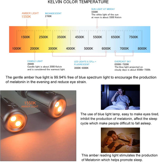 LED Neck Reading Light, Rechargeable 8 LED 2 Modes, Bendable Arms Swing Head, Brightness Adjustable Amber Light for Reading, Camping, Repairing, Knitting