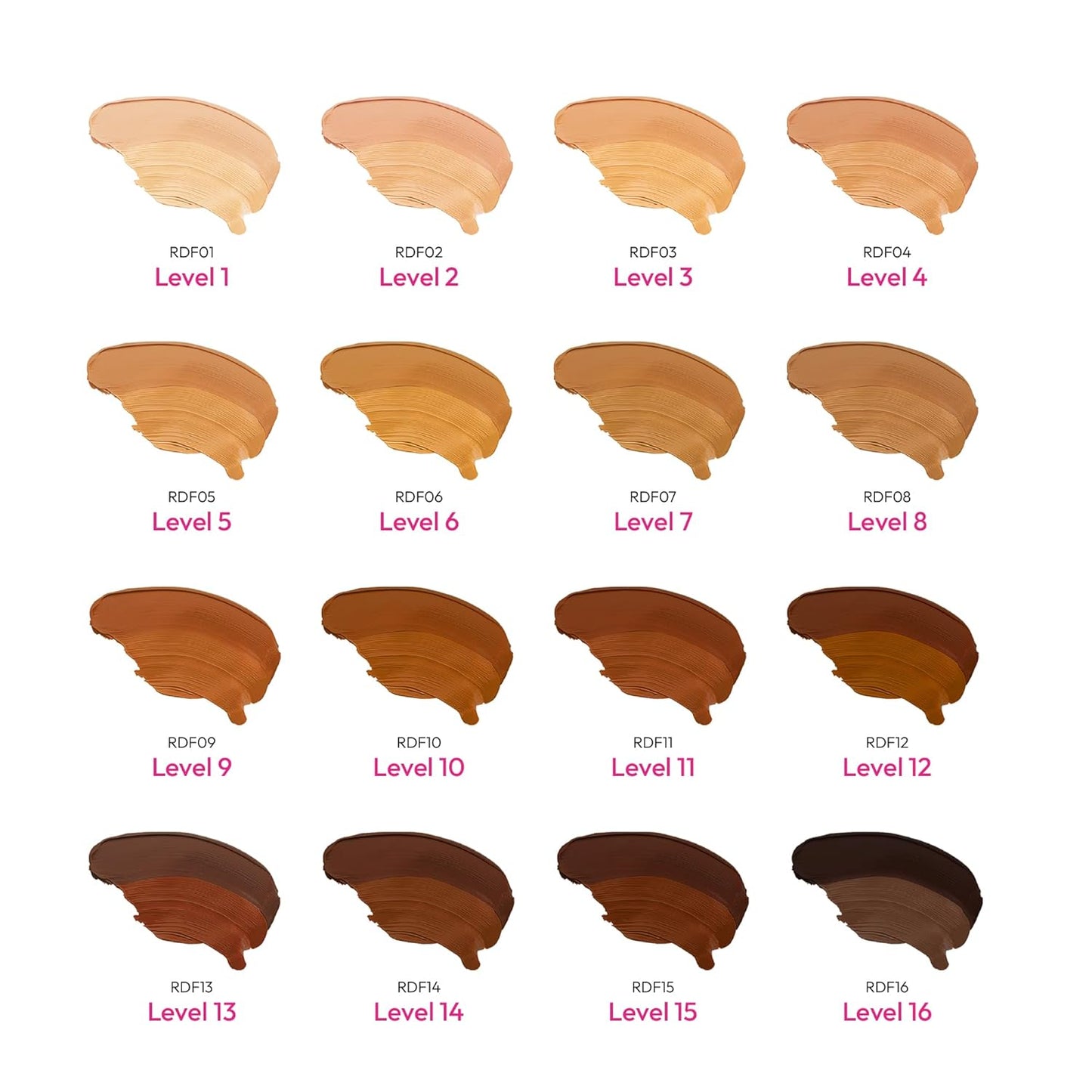 Ruby Kisses 3D Face Creator Cream Foundation & Concealer, 12 Hours Long Lasting, Medium to Full Coverage, Non-Greasy, Ideal for Makeup & Contour Palette (Level 12)