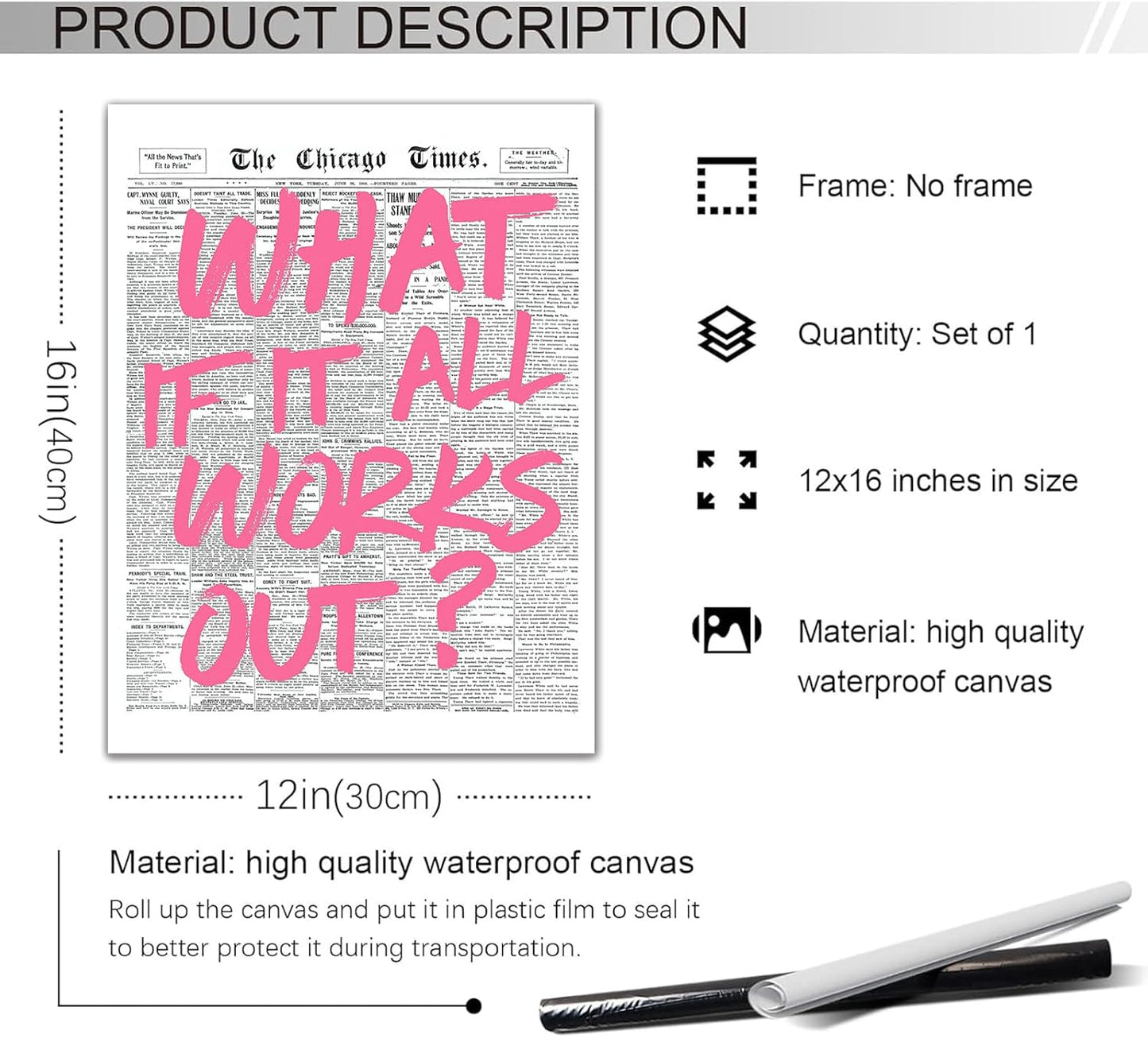 What If It All Works Out Pink Wall Art – Aesthetic Newspaper Canvas Poster, Motivational Quote Print for Girl Dorm Room, Feminine Positive Decor for Bedroom or Office 1216 in Unframed