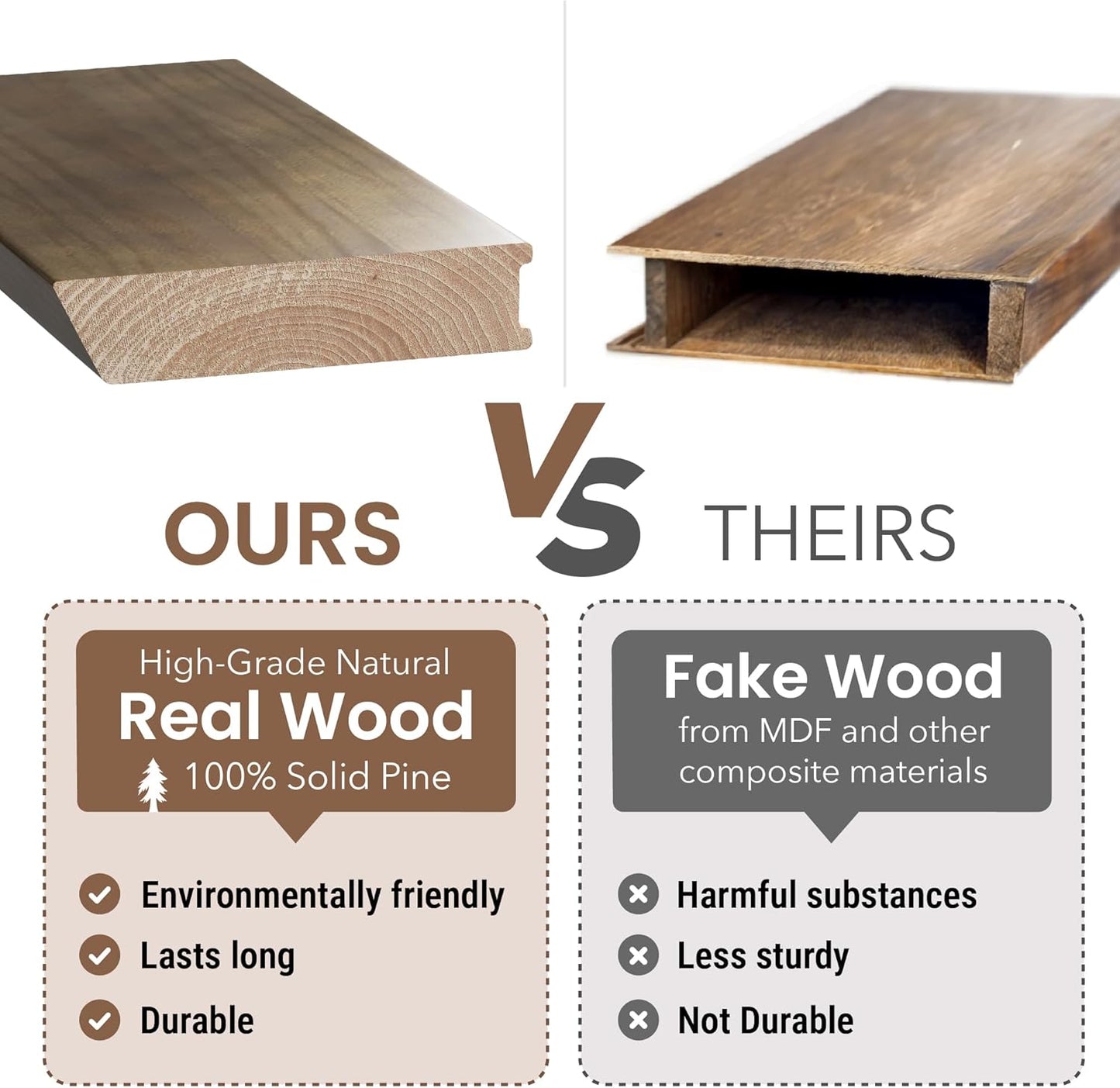 Wood White Floating Shelves for Wall 16 Inch (Set of 2) - White Bathroom Shelves - Small Wall Mounted Shelf for Bedroom Kitchen Living Room - 8 inch Deep Heavy Duty Floating Wood Shelves