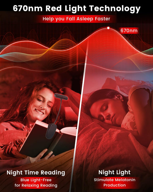 670nm Red Light Book Light for Reading in Bed, Dimmable USB Rechargeable Clip On Red Night Light for Sleep,Eye Comfort, Adjustable Brightness,Portable Booklight with Memory Function