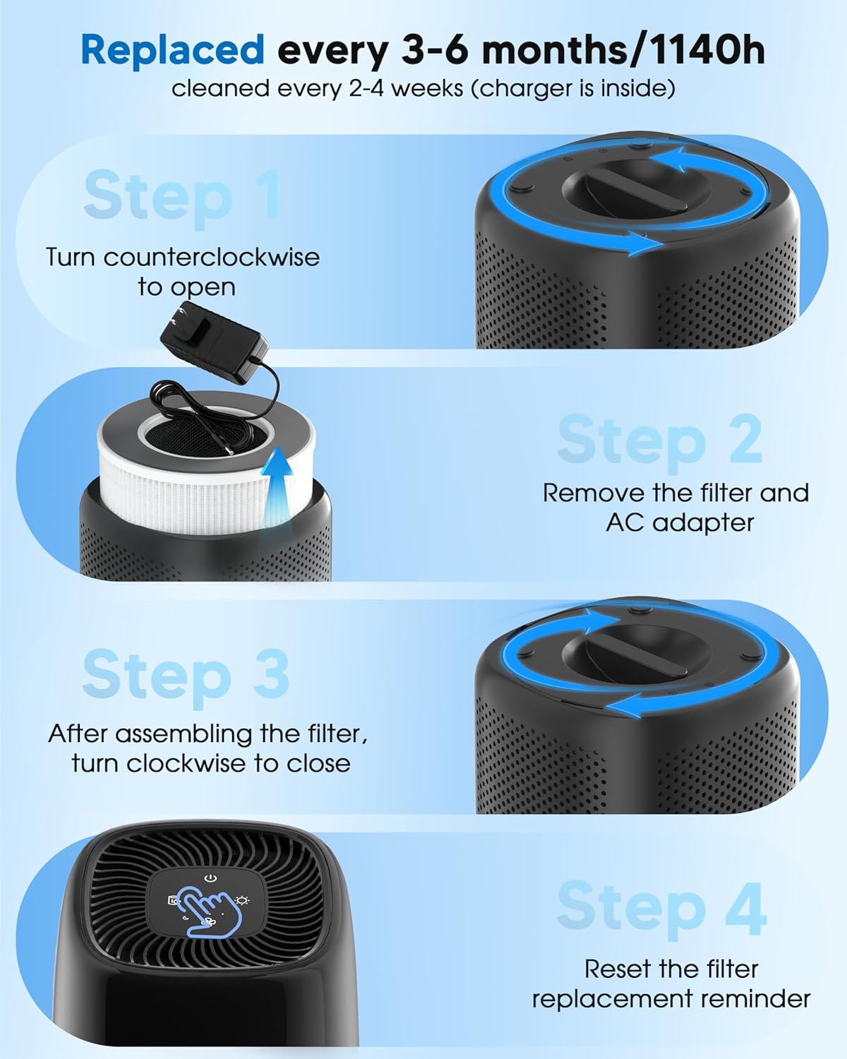 ZQA-5000A Air Purifiers for Home Bedroom, H14 True HEPA Room Air Purifiers for Bedroom With Sleep Mode Light Mode & Aroma Function Air Cleaner Smoke Odor Dust Pollen Pet Dander
