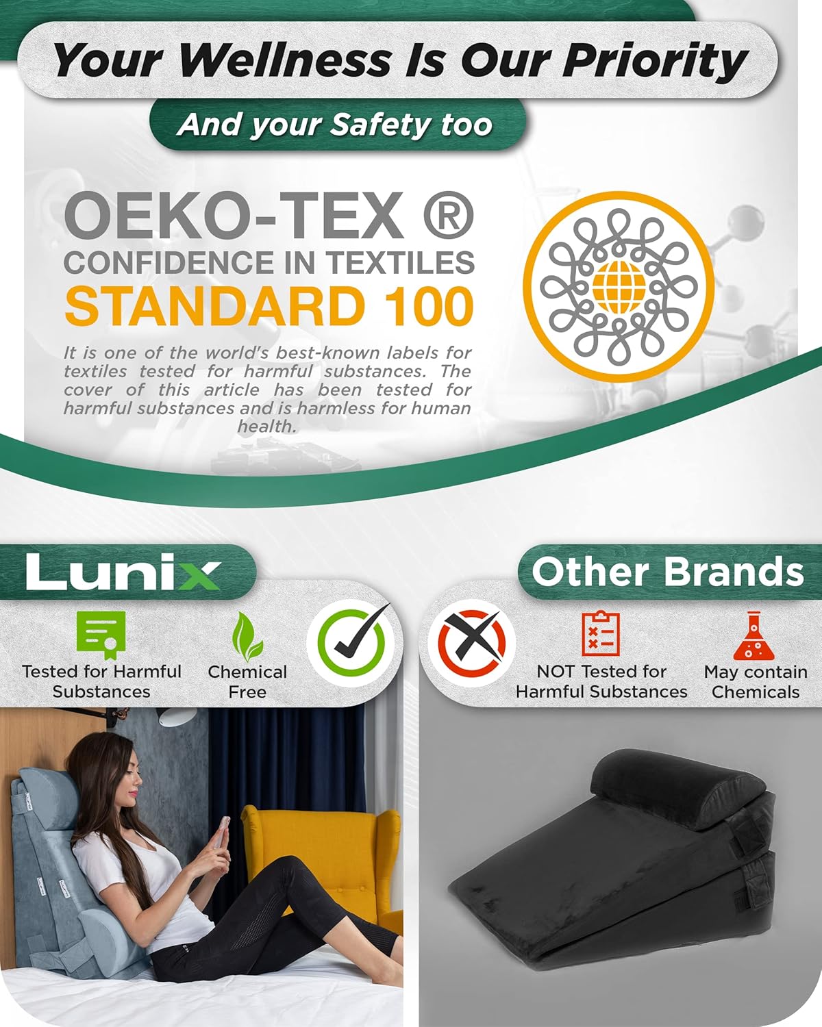 Lunix LX8 4-Piece Support for Nighttime Digestive Discomfort & Easier Breathing, Adjustable Height Orthopedic Bed Wedge Pillow Set, Memory Foam, Washable Cover, Cloud Gray