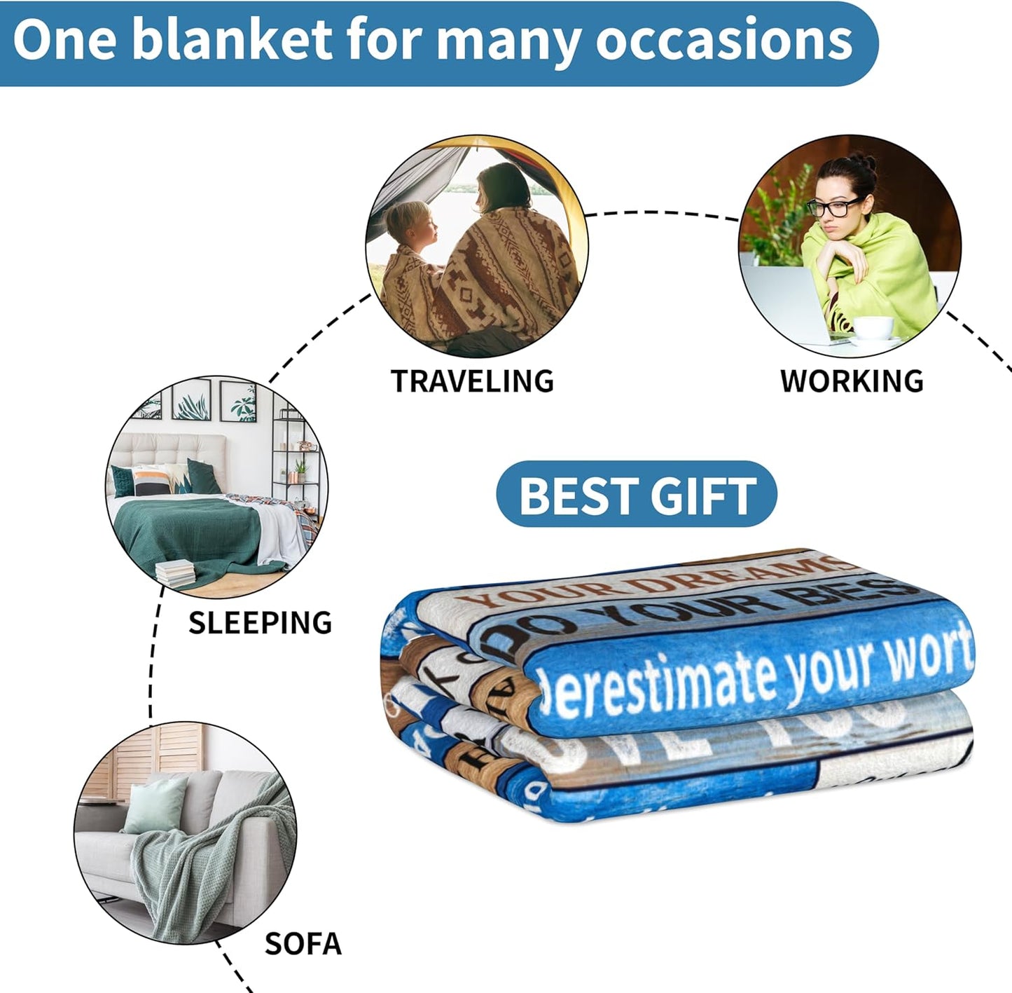 Gifts for Son Blanket 60"X 50" Son Birthday Gifts from Mom Dad, to My Son Gifts Fleece Soft Throw Blankets, Gifts Ideas for Adult Son Wedding Graduation (Blue, 50 x 60 Inch)