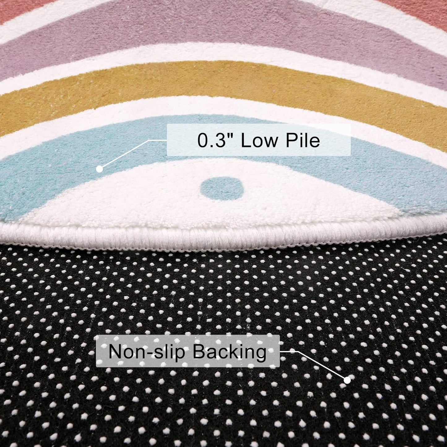 STARUIA Round Rainbow Nursery Rug, 5 Ft Washable Kids Rug for Playroom, Non-Slip Colorful Rugs for Classroom, Large Princess Rugs Soft Girls Bedroom Carpet for Kids Room Reading Nook