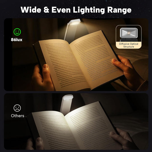 86lux Book Light, Rechargeable Clip-On LED Reading Light for Bed & Night Use - 3 Color Temperatures with Stepless Dimming, Ultralight Bookmark Design for Kids, Book Lovers, White