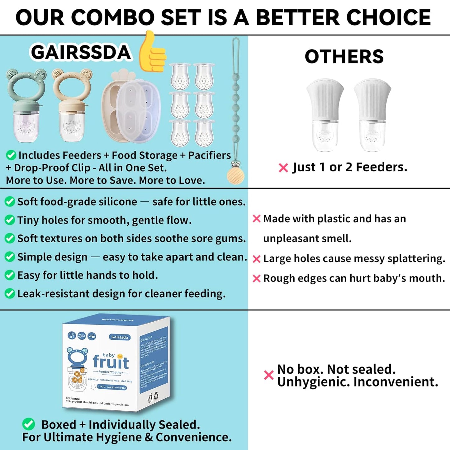 4 Pack Stylish Anti-Drop Baby Fruit Feeder & Breastmilk Popsicle Molds for Teething with Lids, The Perfect Food Feeder, Teether Pacifier, Easy-to-Clean Silicone Feeder Teethers, Extra Silicone Clips
