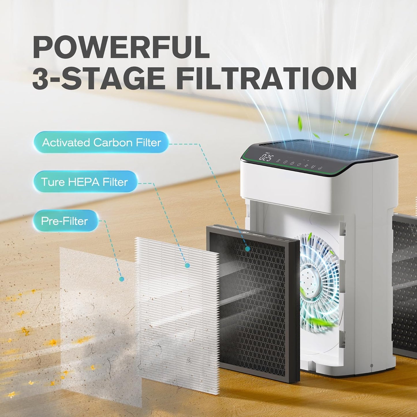 Air Purifiers for Home Large Room up to 1690 ft², HEPA Filter with PM 2.5 Monitor, WiFi and Alexa Compatible, Dual Air Intake for Smoke, Odor, Ivory