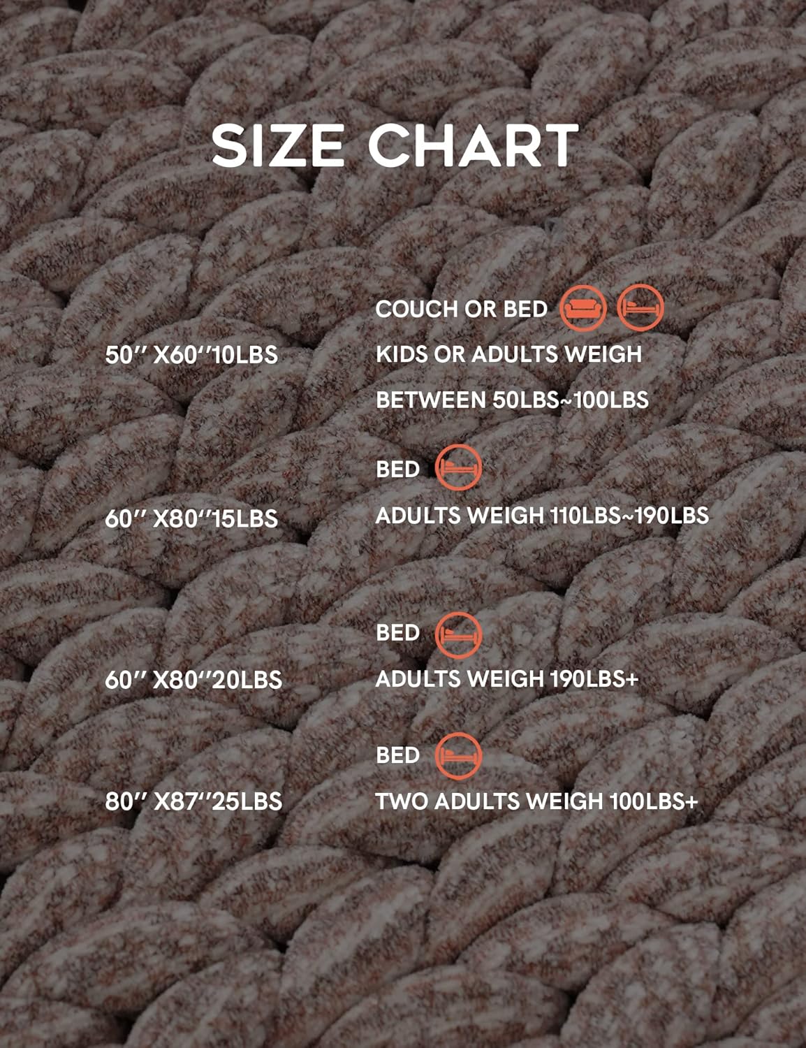 YnM Chenille Weighted Blanket, Handmade Chunky Knitted Design, Soft and Cozy, Temperature Regulating and Breathable, Machine Washable Throw for Sleep or Home Decor (Beige, 50x60 Inch, 10lbs)