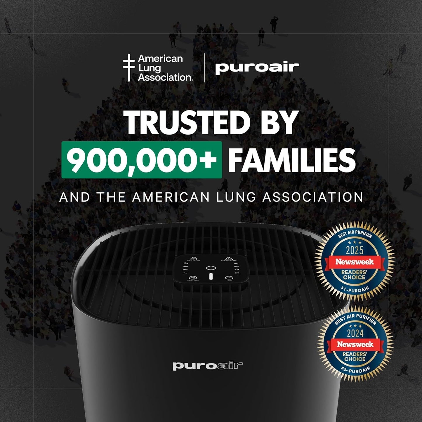 PuroAir 240 HEPA Air Purifier for Home Large Rooms - Covers Up To 1,000 Sq Ft - Filters Up To 99.9% of Pollutants, Smoke, Pollen, Dust - Quiet HEPA Air Filter - Air Purifiers for Bedroom