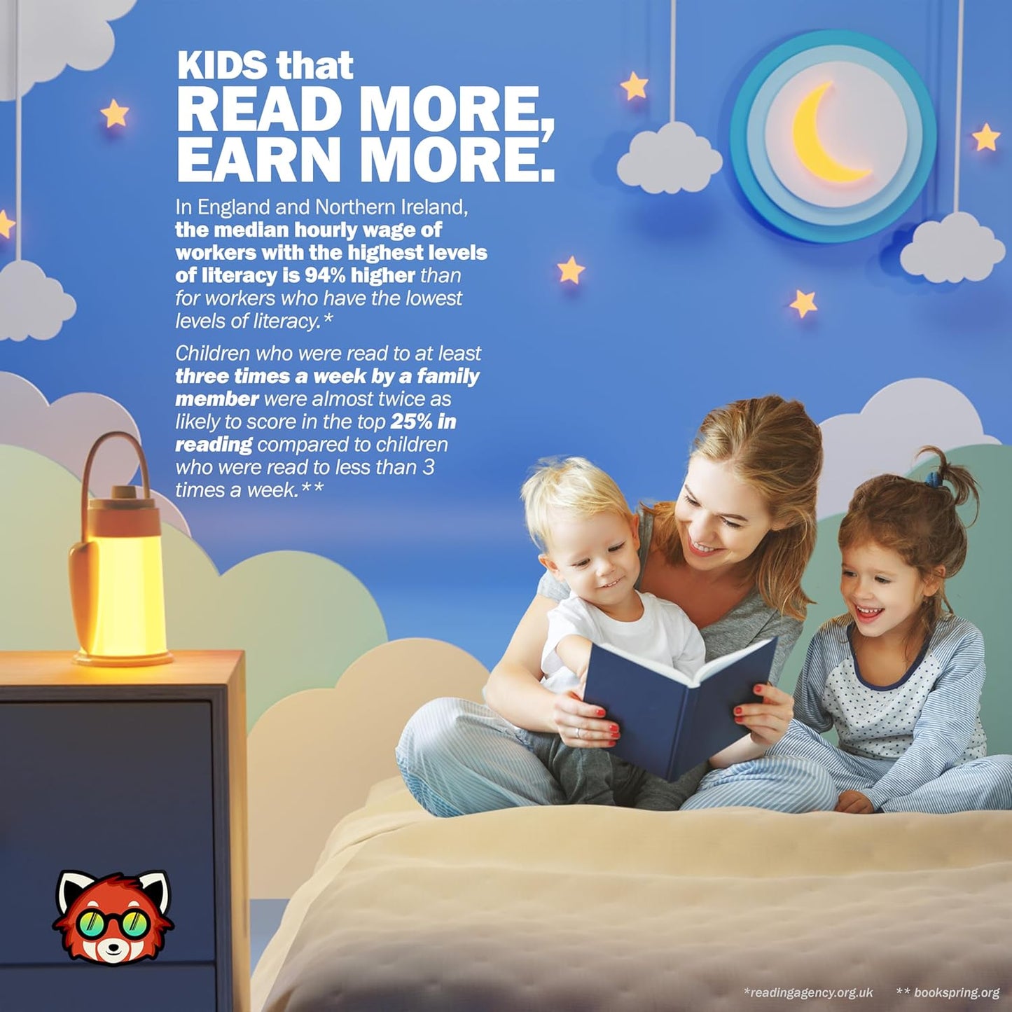 Kids Lantern Book Night Light Lamp for Camping Gear, Kids Reading Light, Toddler Camping NightLight, LED Study Desk Lamp for Students, USB Rechargeable 6-12 Hour Battery for Emergencies Power Outages