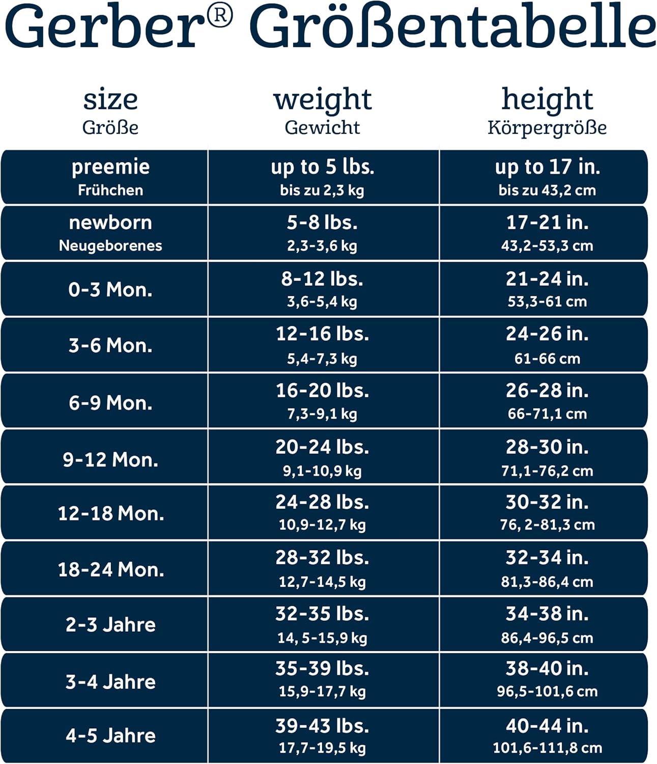 Gerber Baby Boys' Toddler 3-Pack Pull-on Knit Shorts