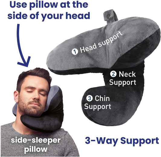 J-Pillow Travel Pillow | Travel Pillows for Airplanes | British Invention of The Year | Travel Neck Pillow | Side Sleep Pillow | Neck Pillow | Easy-to-Carry | Black