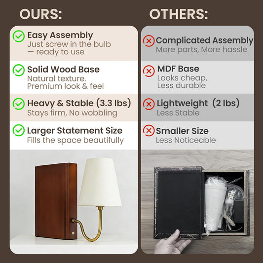 AELS Wooden Bookshelf Lamp with Bulb, Table Lamp with Linen Shade, 3-Color Dimmable Touch Control, Modern Decorative Bookend, Book Sconce for Office Home Bedroom Bookshelf, Dark Brown