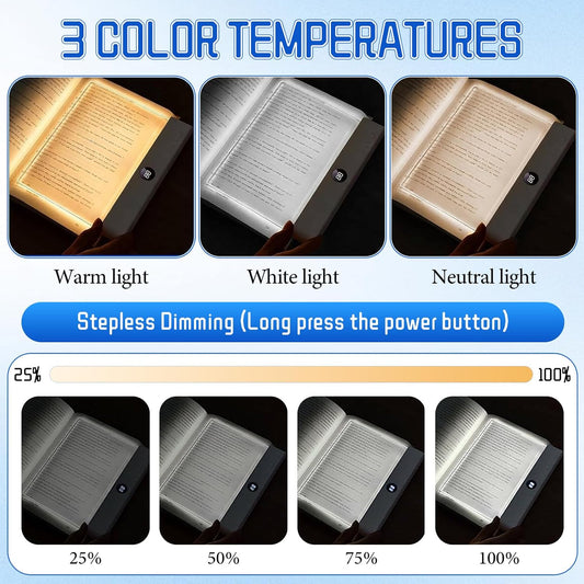 Book Lights for Reading at Night, Smart LED Reading Light, Flat Book Light, Rechargeable LED Clear Full Page Read𝗶ng L𝗶ght with 2 Colors & Timer, Dimmable Panel Plate Lamp for Readers Lovers (White)