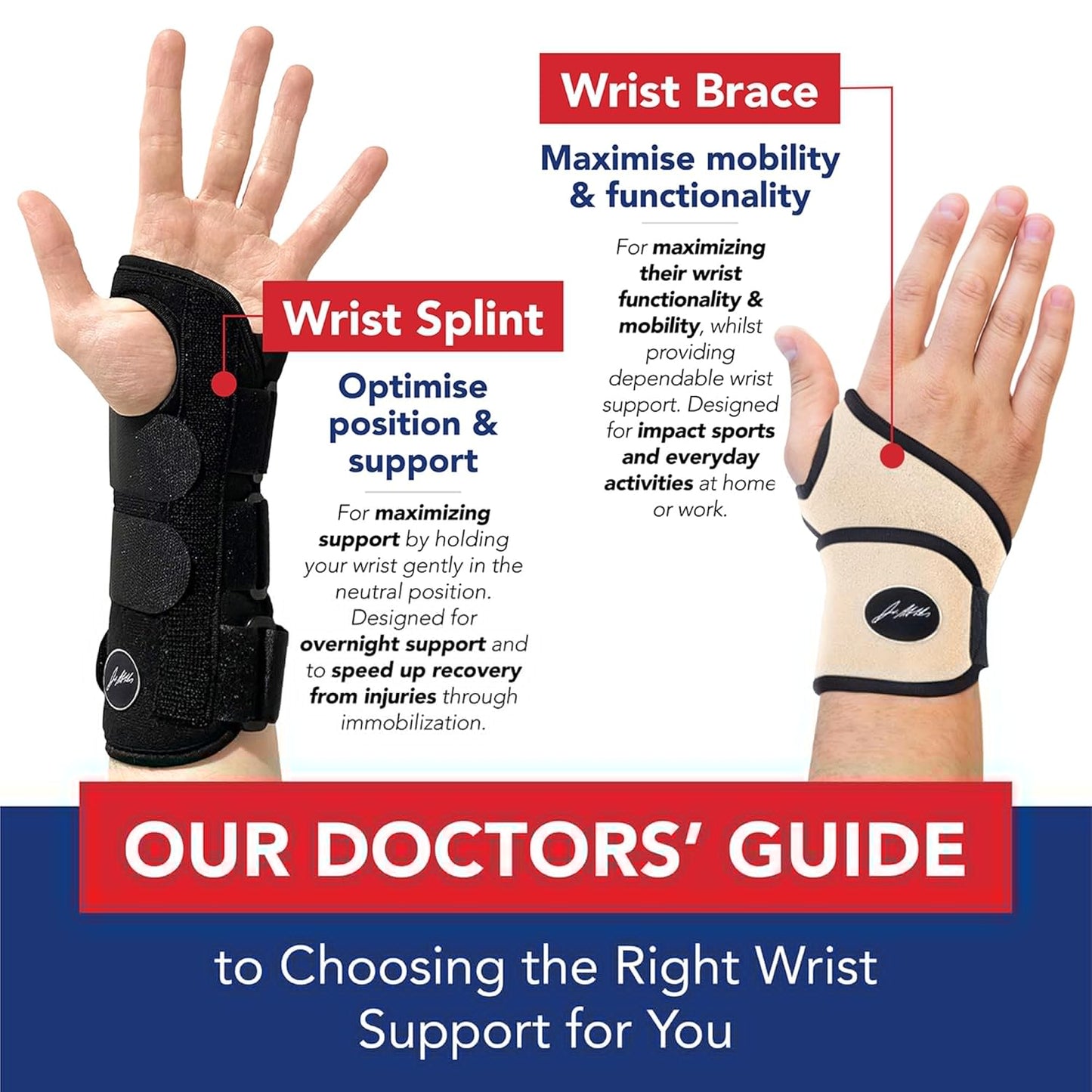 Doctor Developed Wrist Brace - Wrist wrap for Carpal Tunnel Arthritis,Tendonitis, Hand Support - Ideal for Fitness, Weightlifting - Handbook included (Nude, 1 Pack, Wrist Brace)