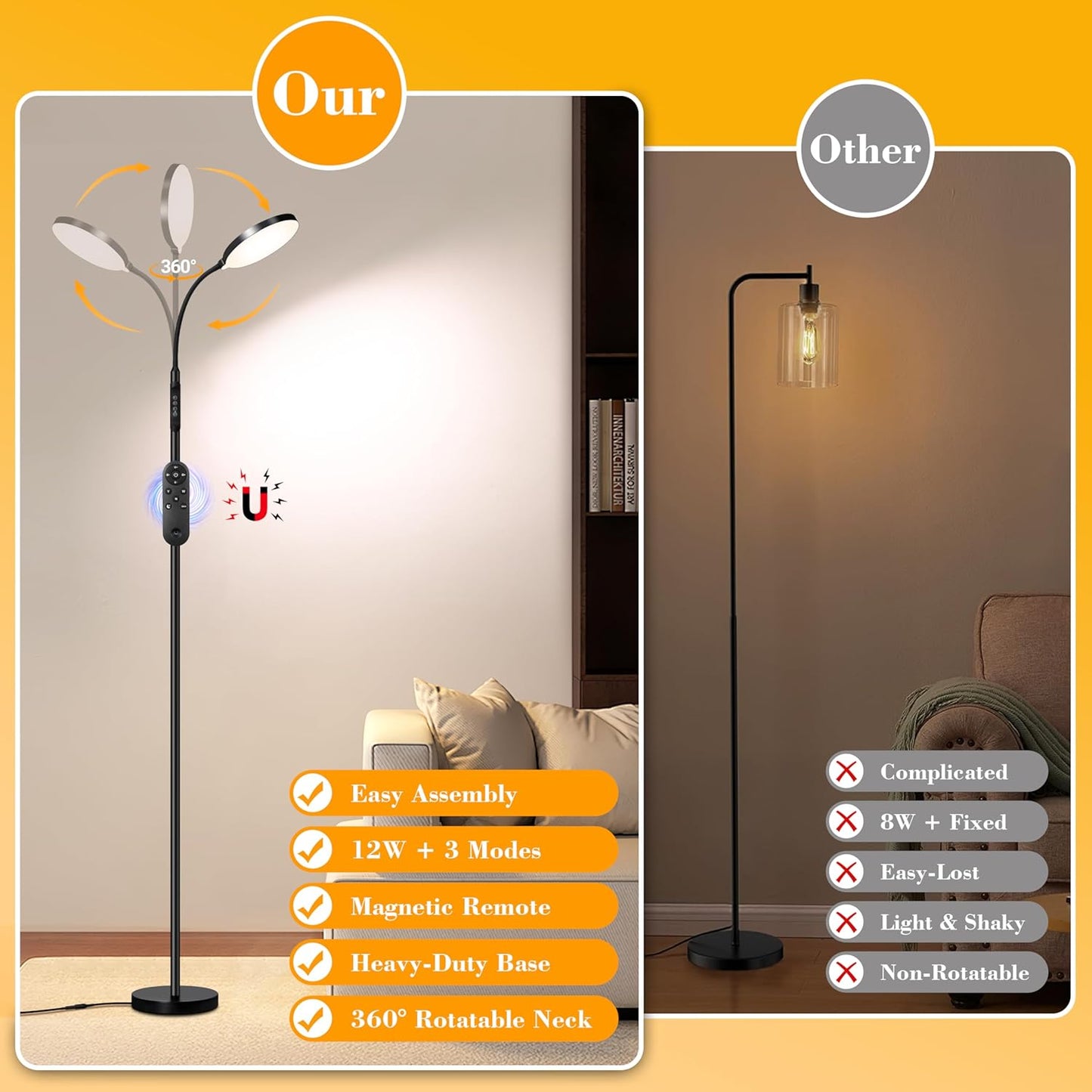 Eye-Caring Full Spectrum LED Floor Lamp, Magnetic Remote & Pole Control, Adjustable Gooseneck Dimmable 3000K-6500K, Stable Base for Living Room Bedroom Office Reading, Black