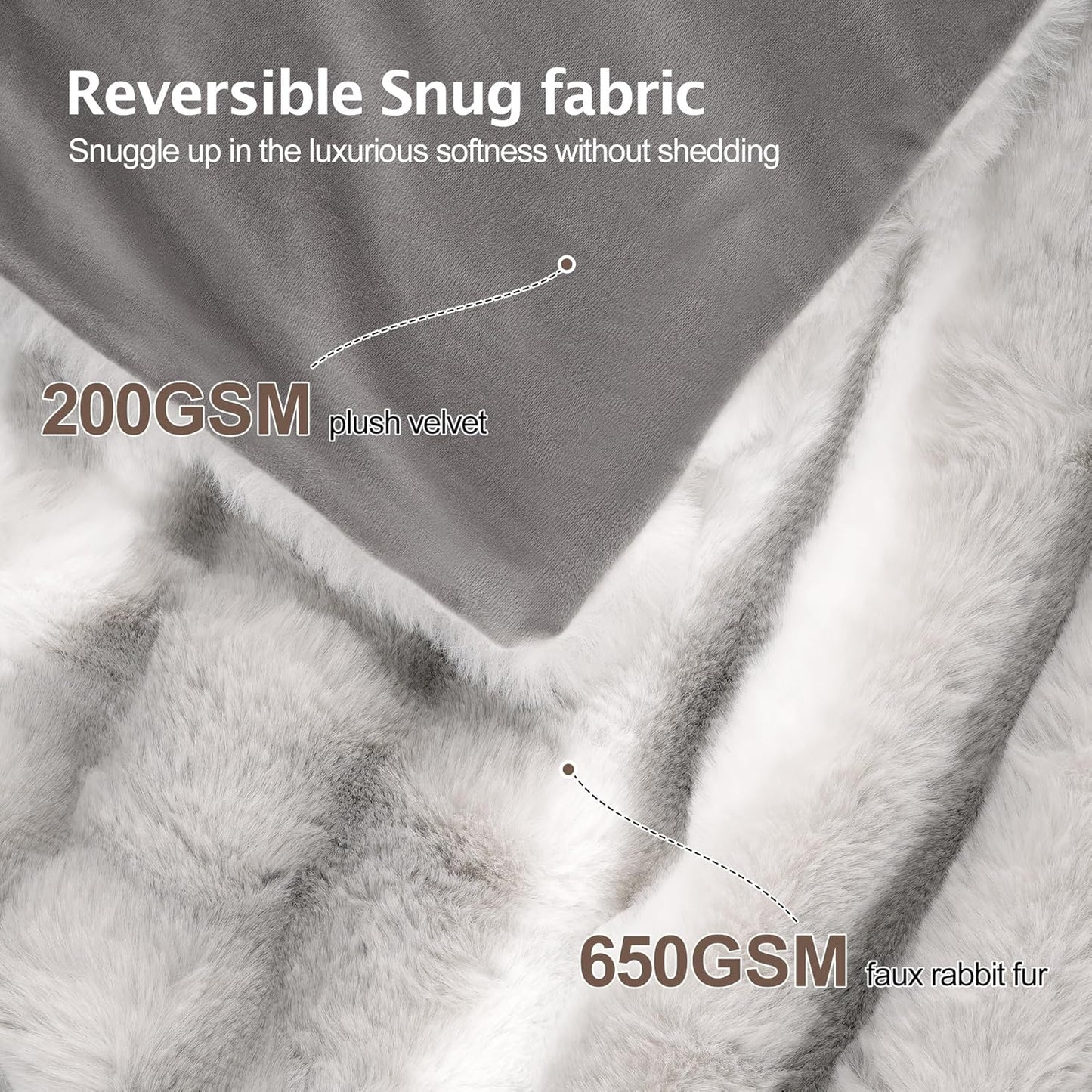 Plush Faux Rabbit Fur Throw Blanket – 850GSM Thick & Warm, Ultra Soft Fluffy Blanket for Couch, Bed, Sofa, Ideal Gift for Women, 50" × 60", Grey