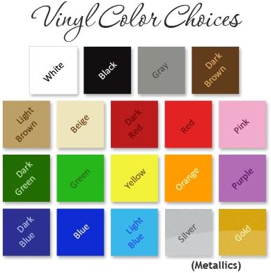 Drum Set Wall Graphic Decal - Vinyl Mural Band Music Class Classroom Boys Room Nursery Playroom - Sticker Art Decor Large Decoration Sign