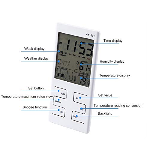 Digital Thermometer Hygrometer LCD Backlight Multifunctional Indoor Temperature Humidity Meter Clock